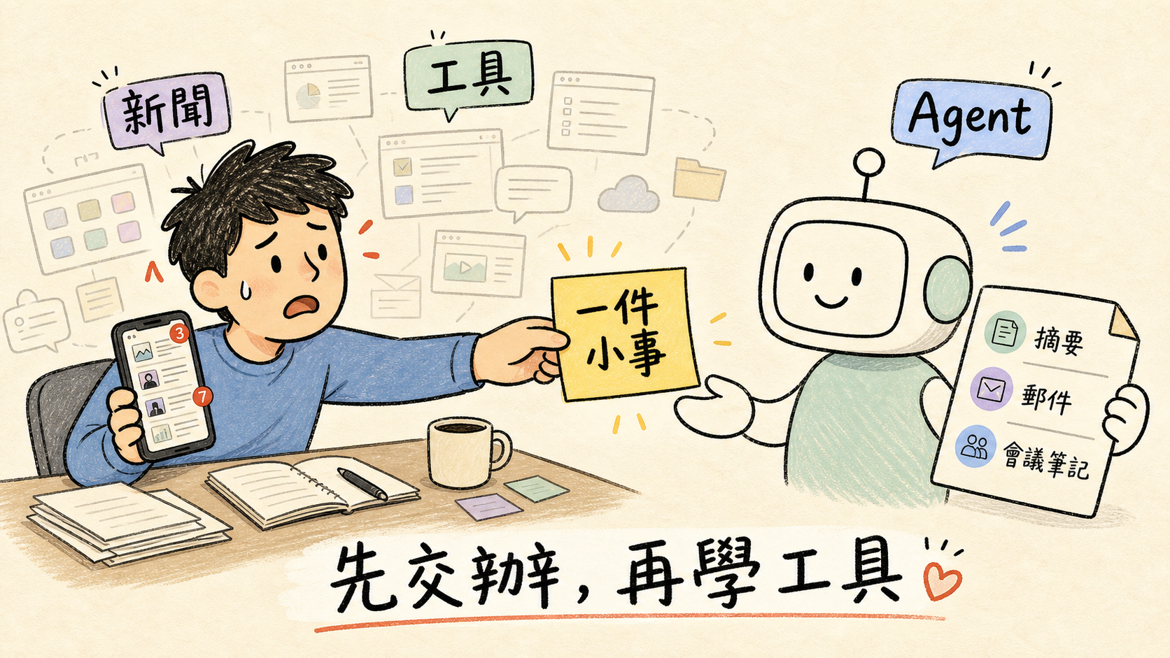 把一件小事交給 AI，先交辦再學工具